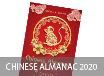 Chinese Almanac - 2020